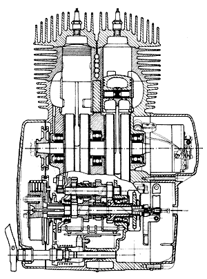 Двигатель ЯВА 350/634